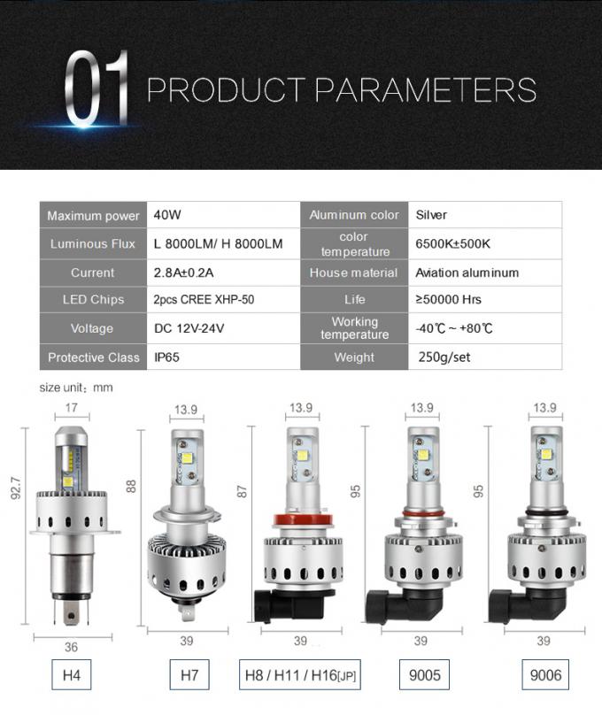 40000lm 6500K 8000K Motorcycle Headlight Bulb 9005 9006/9012 2