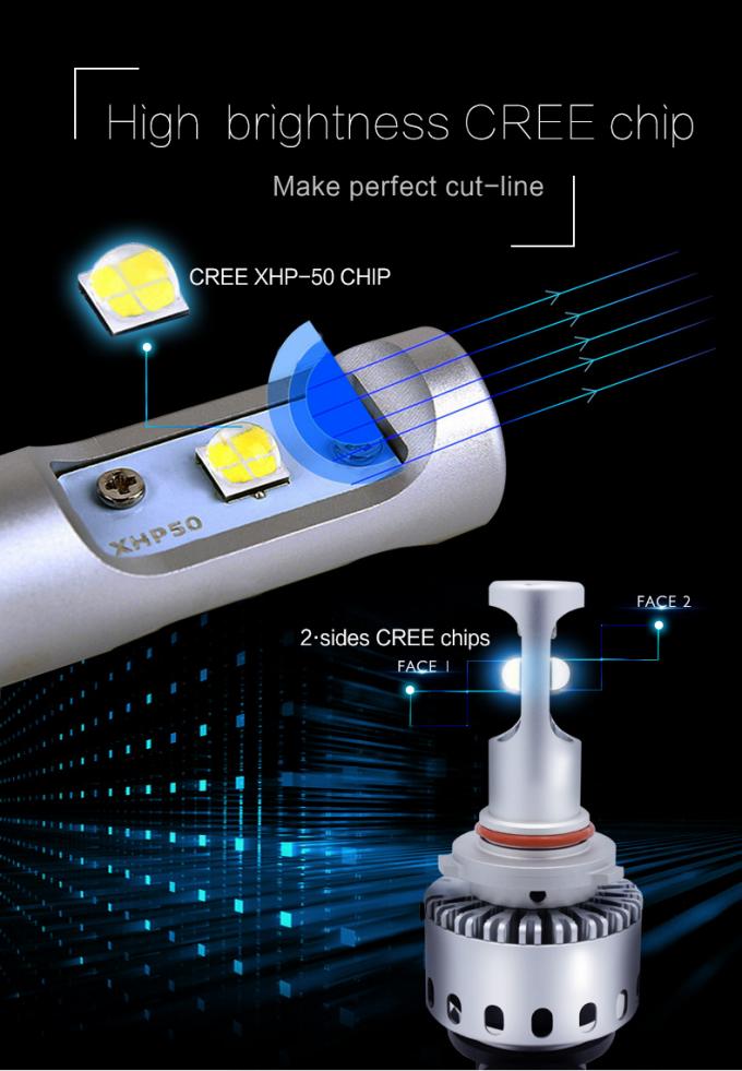 40000lm 6500K 8000K Motorcycle Headlight Bulb 9005 9006/9012 4