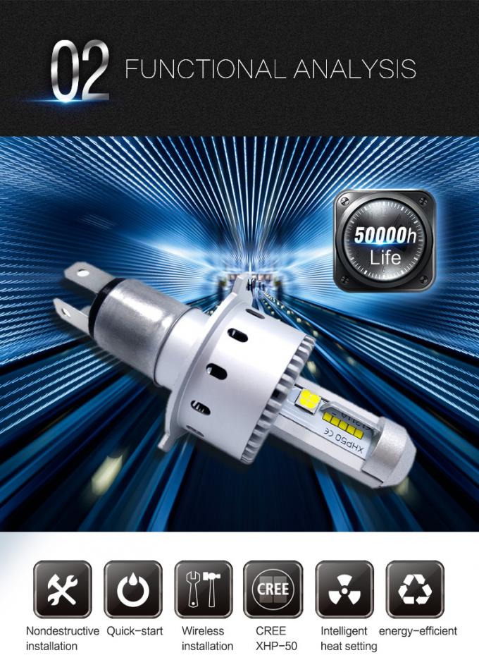 40000lm 6500K 8000K Motorcycle Headlight Bulb 9005 9006/9012 3
