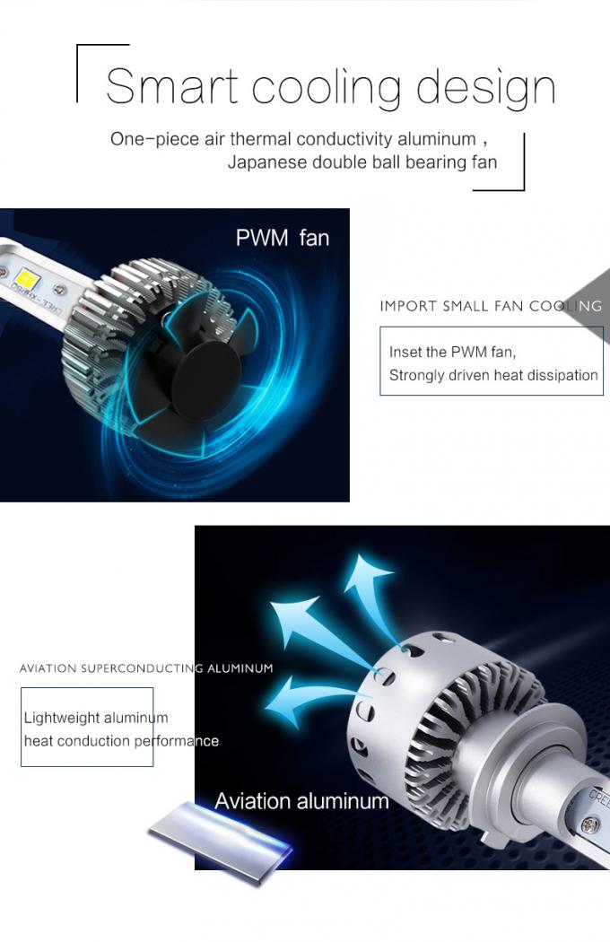 40000lm 6500K 8000K Motorcycle Headlight Bulb 9005 9006/9012 5