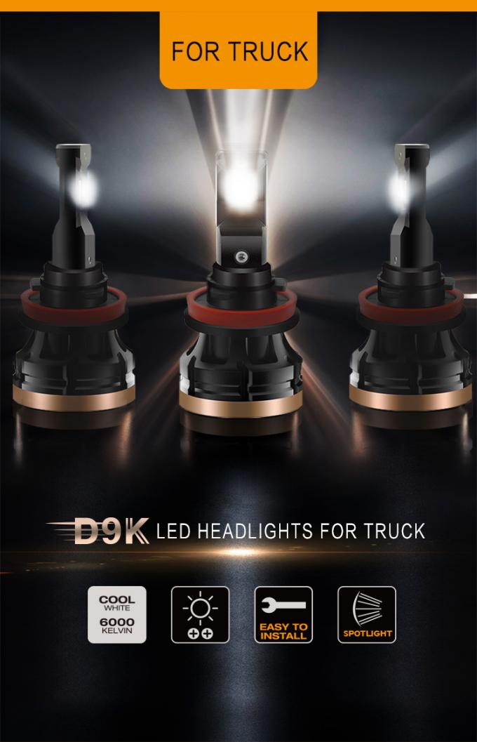 H4 H7 H8 H11 H16 Fog Light Bulb 40W D9K-9004 9005 9006 9007 2