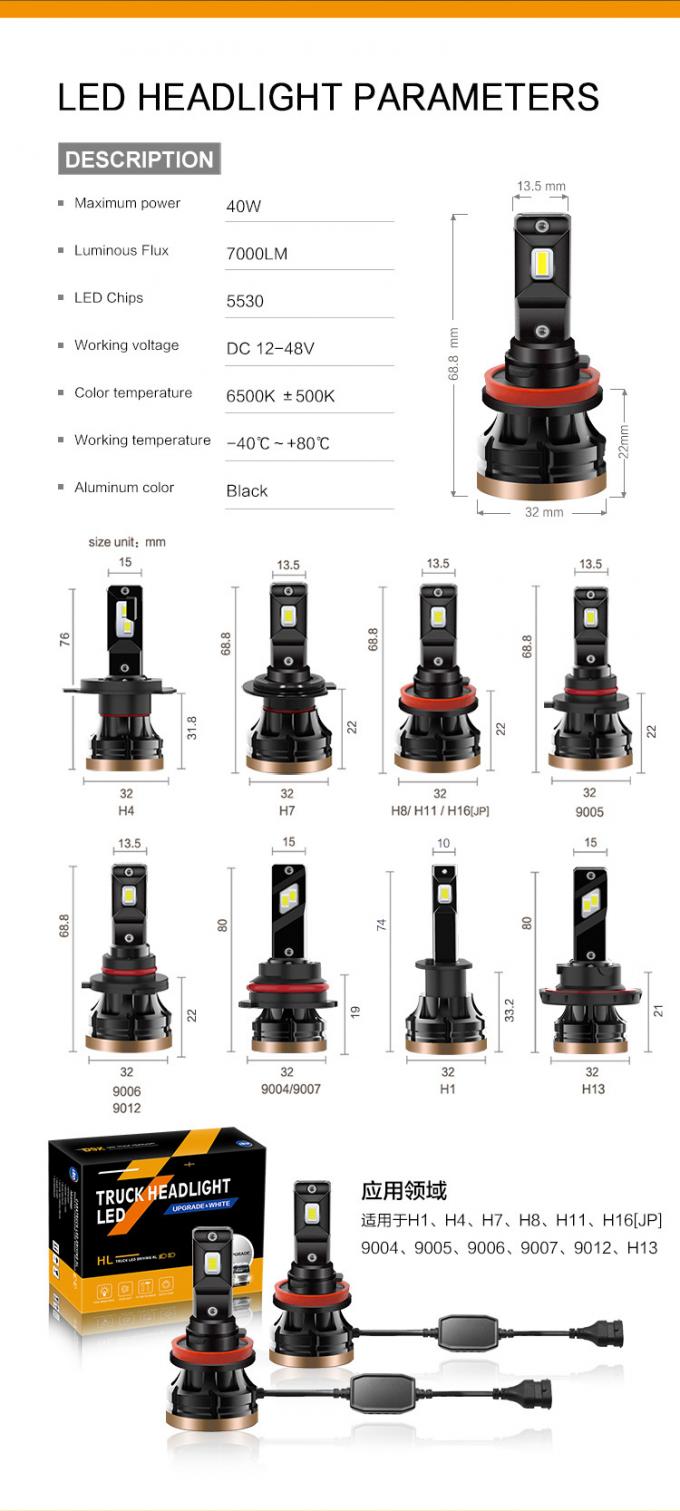 H4 H7 H8 H11 H16 Fog Light Bulb 40W D9K-9004 9005 9006 9007 1