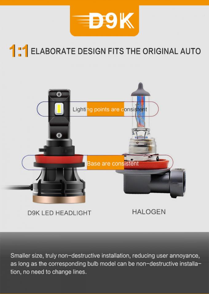 H4 H7 H8 H11 H16 Fog Light Bulb 40W D9K-9004 9005 9006 9007 8