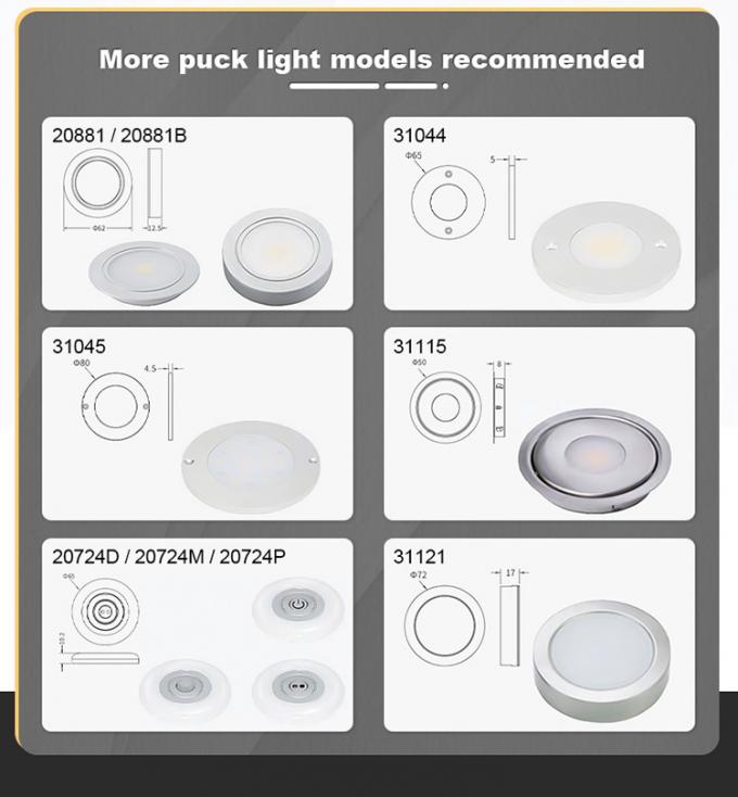 Wireless Wardrobe Motion Sensor LED Light 0.5W Motion Activated Closet Light 6