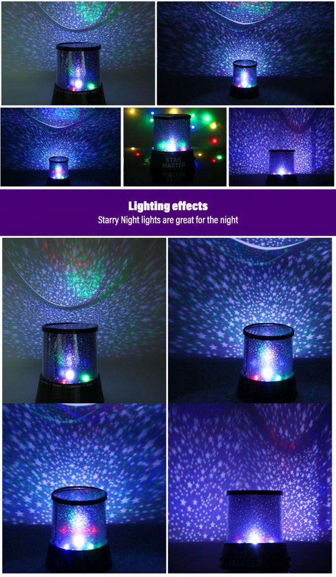 Projector Starry 3D Acrylic Decorative Motion Sensor Night Light 1