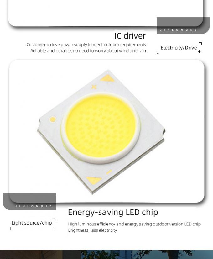 Villa Motion Sensor LED Light 6000K Motion Sensor Solar Landscape Lights 12