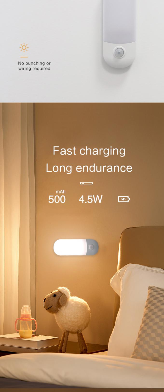 5000K PIR Sensor Cabinet Light Motion Sensor LED Light 1.5W 2