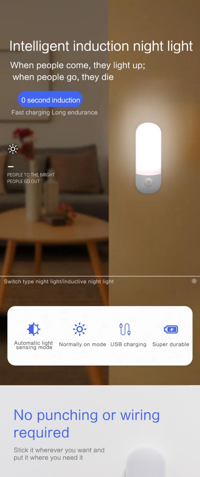 5000K PIR Sensor Cabinet Light Motion Sensor LED Light 1.5W 1