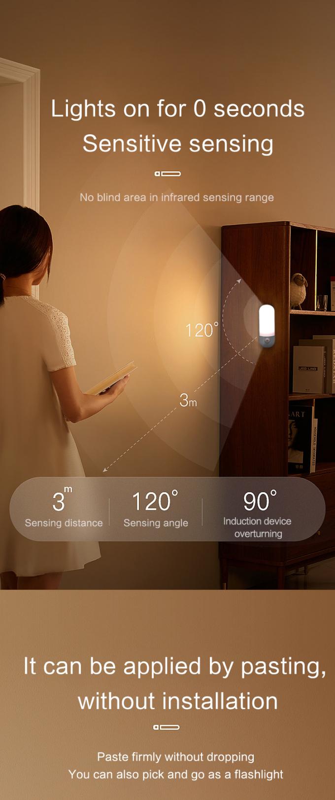 5000K PIR Sensor Cabinet Light Motion Sensor LED Light 1.5W 3