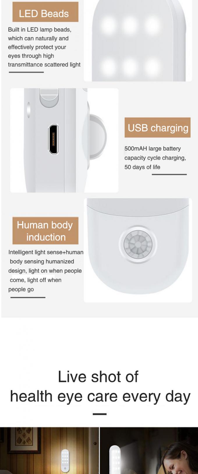 5000K PIR Sensor Cabinet Light Motion Sensor LED Light 1.5W 5