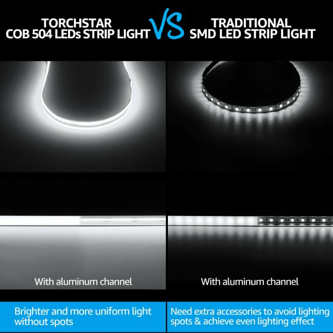 16.4ft 5M Led Tape Light Motion Sensor RA90 Timing Motion Activated Light Strip 1