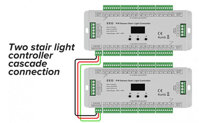 DC24V FCOB Staircase Motion Sensor Light PIR Single Color Indoor 4