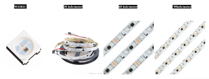 High Quality Digital Addressable WS2811 60led/Meter Dc12v Ip67 10mm Pixel Light Rgb Led Strip For Commercial Building 20