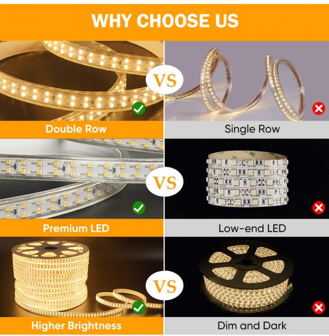 DC220V Smd 2835 Led Strip 12.5W/M Color Change Outdoor Led Strip 3