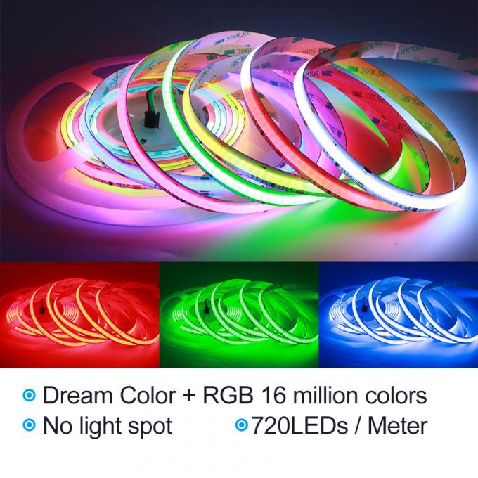 Ws2812b COB LED Strip Dream Color RGB RGBW Strip Light 24V 720leds/M 5