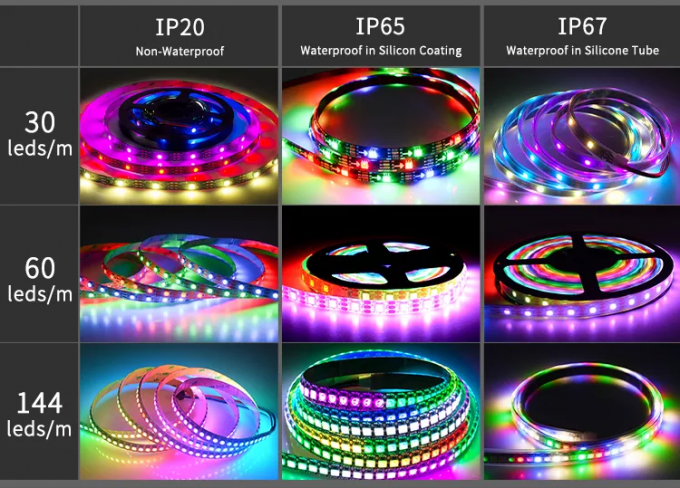 102 Leds Self Adhesive LED Strip 60 Pixel Self Adhesive Rope Lights 9