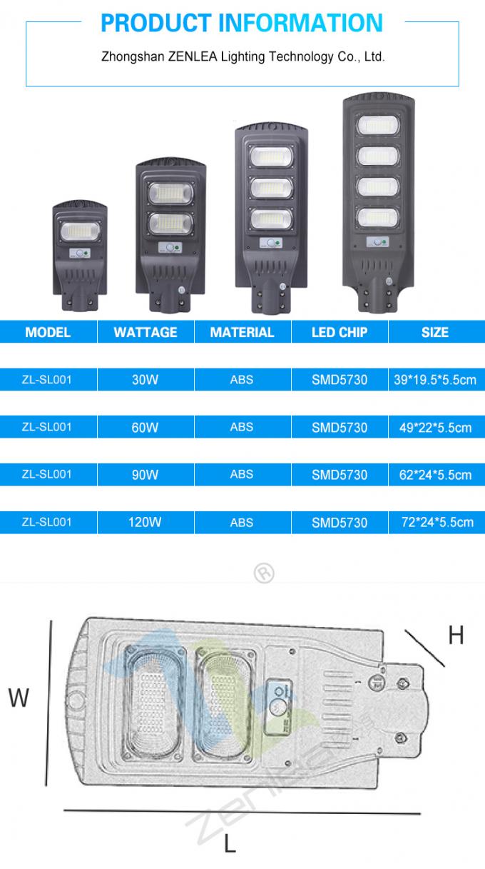 30w 60w 90w 120w LED Solar Powered Lights Integrated Motion Detector Street Lights 5