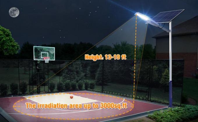 5000lm 300 Watts Solar Street Light LED Solar Powered Lights SMD 5730 5