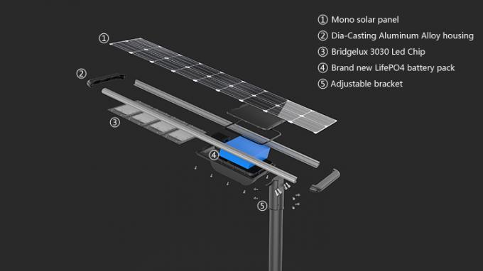 90 Watt 120 Watt LED Solar Powered Lights 20000lm Solar Street Lamp 1