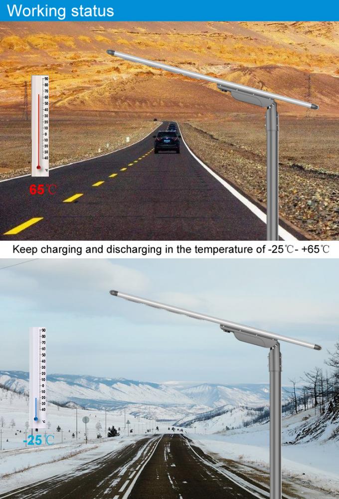 90 Watt 120 Watt LED Solar Powered Lights 20000lm Solar Street Lamp 7