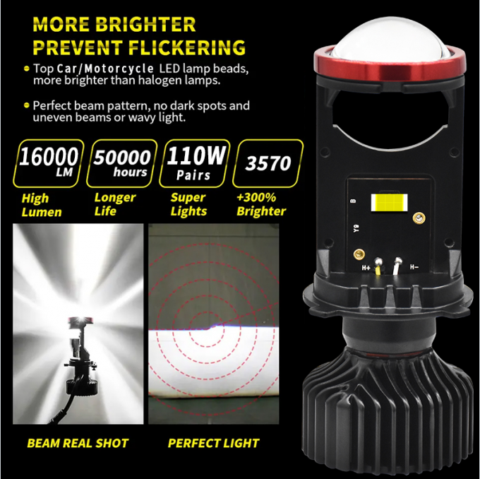 CSP3570 LED Motorcycle Lights 16000LM H4 Led Projector Bulb 55W 0