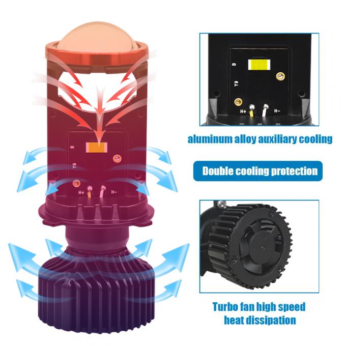 CSP3570 LED Motorcycle Lights 16000LM H4 Led Projector Bulb 55W 1