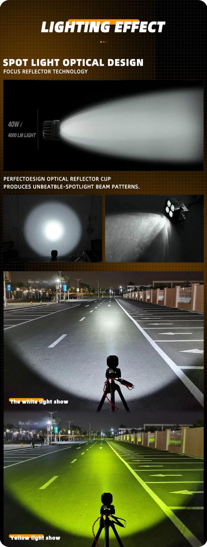3 Inch 40W Off Road Fog Lights 4x4 4000lm Car Laser Fog Lamp 4