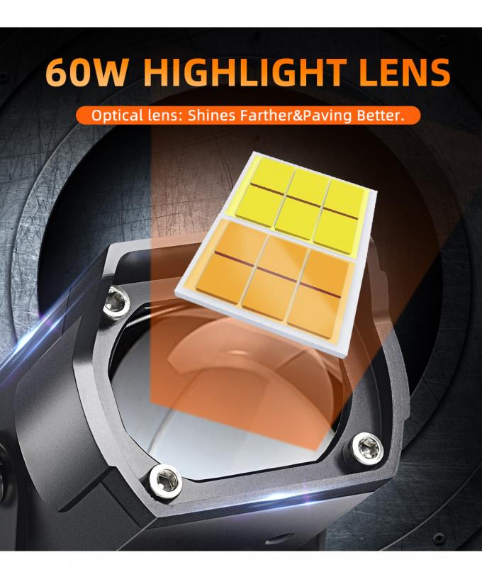 20000Lm 60W Driving LED Motorcycle Lights 16V Led Headlights Fog Lights 3
