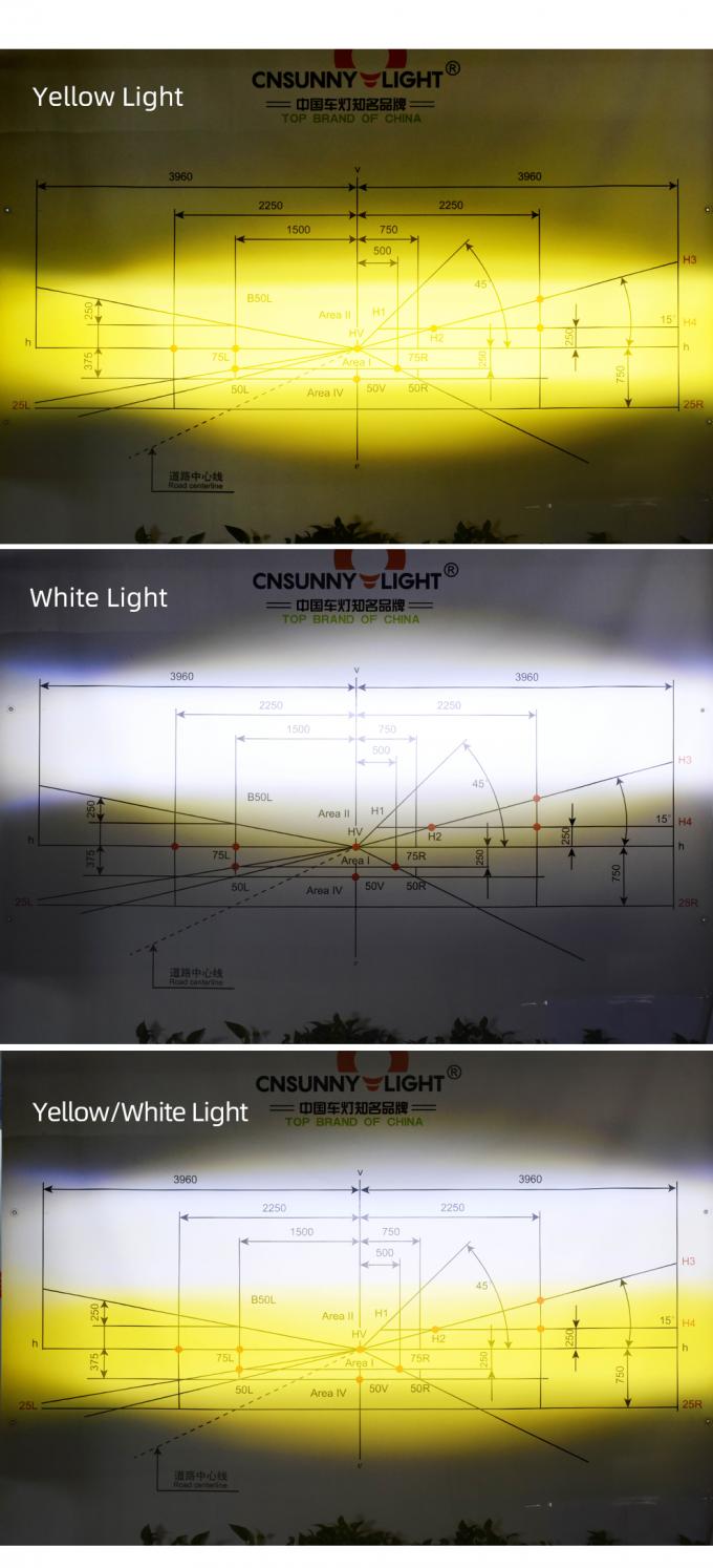 20000Lm 60W Driving LED Motorcycle Lights 16V Led Headlights Fog Lights 6
