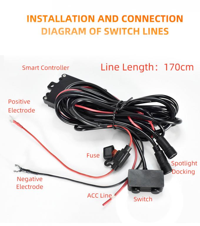 20000Lm 60W Driving LED Motorcycle Lights 16V Led Headlights Fog Lights 8