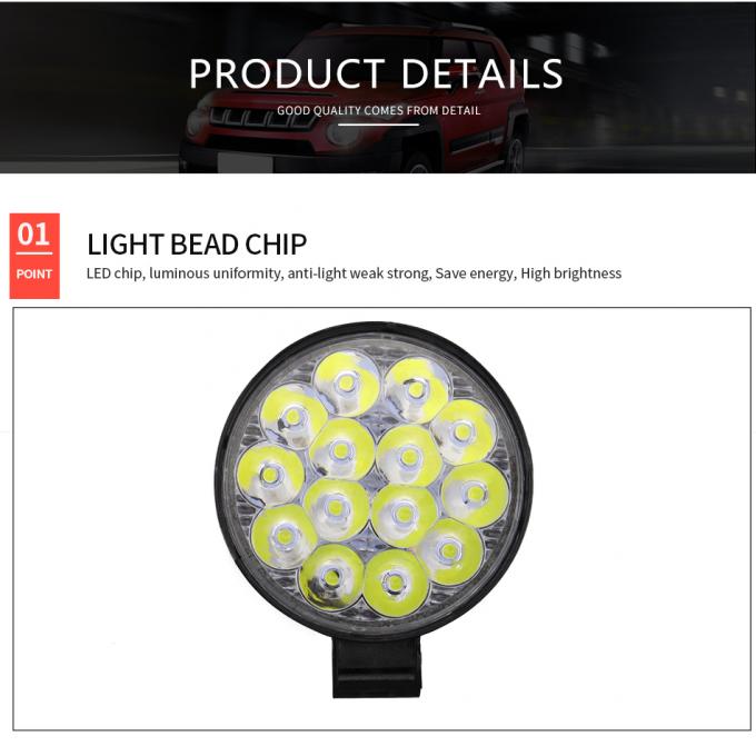 4X4 Offroad Headlight 14SMD 12V-80V Double Color Truck Spotlights 3