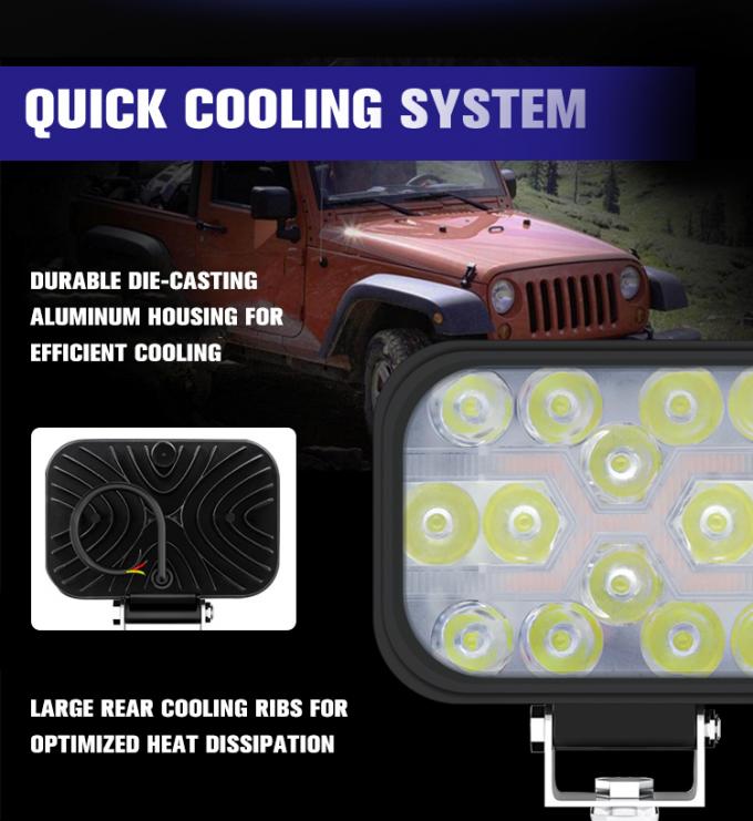 Ip67 Waterproof Vehicle LED Work Lights Square 24v 12v 42w 3 Inch 2