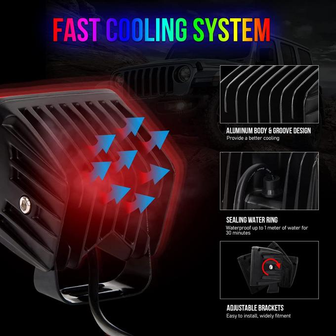 Mini RGB Vehicle LED Work Lights 3 Inch 4x4 Led Pod Light Decoration 2