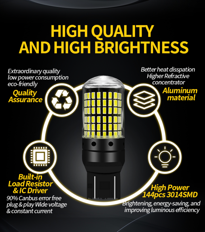 T20 144smd Car Led Bulb 1156 1157 7440 7443 White Yellow Red Light Led Turn Signal Light Driving Reverse Brake Light Bul 4