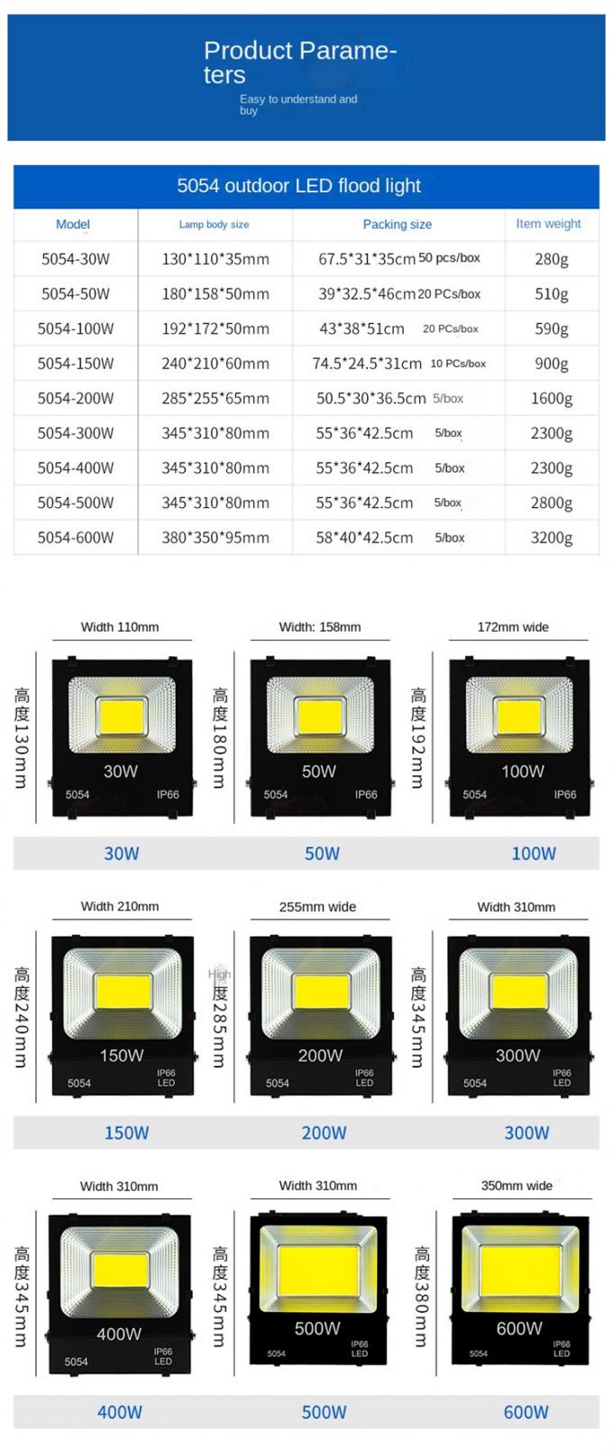 6000K 500w Led Flood Light Slim 30W 20W IP65 Waterproof Cob Flood Light 1