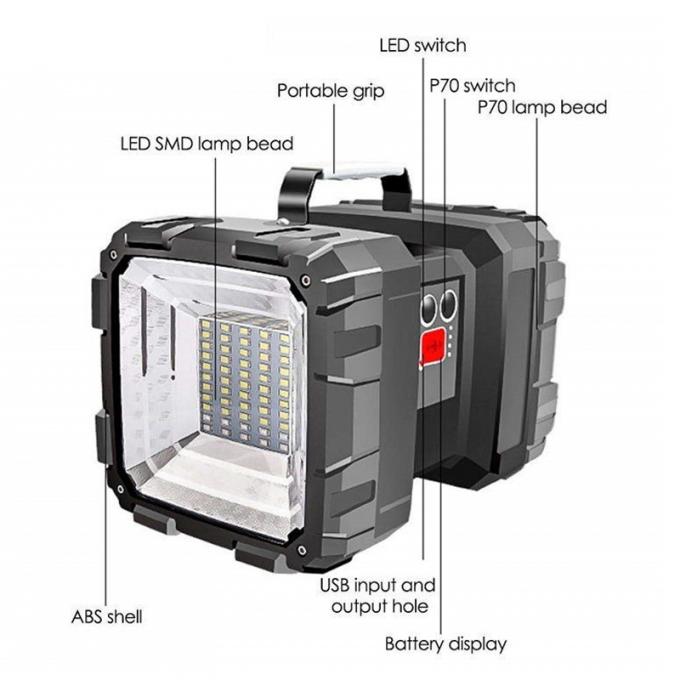 40W Multi Function Portable Searchlight IP55 High Powered Handheld Spotlight 2