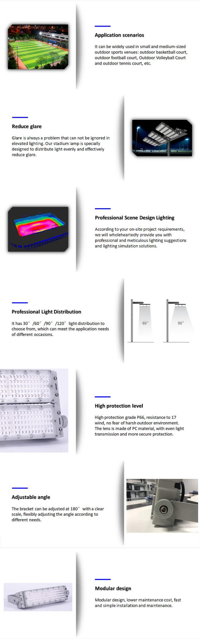 100000Lm 1000 Watt Led Stadium Light 2700K 3000K Outdoor Stadium Flood Lights 0