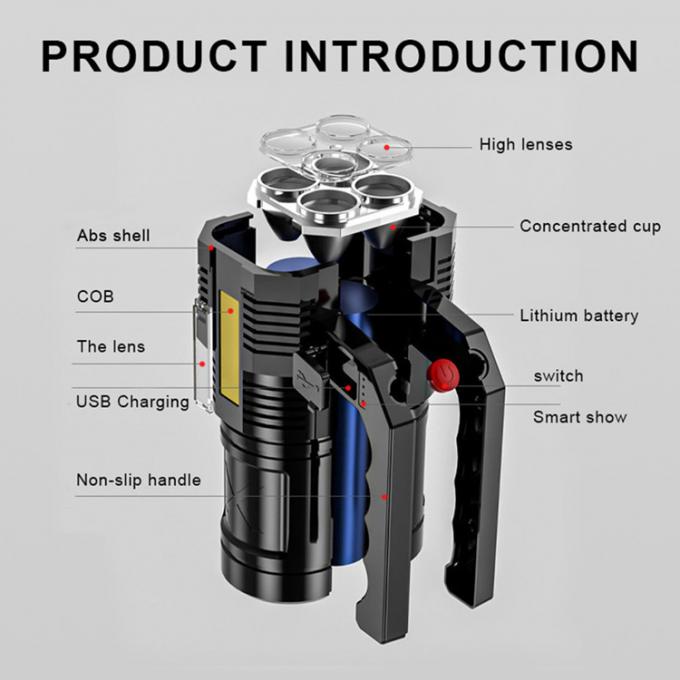 1500mah Rechargeable Waterproof Torch Outdoor Working Light 6000K 2