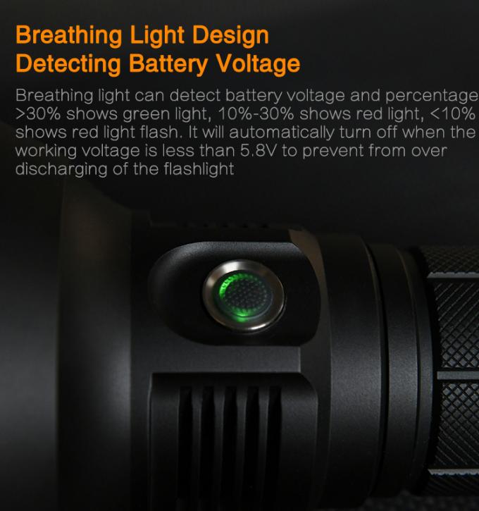 MT35 PLUS Handheld Flashlight XHP35 Hi 2700 Lumen Led Searchlight 6