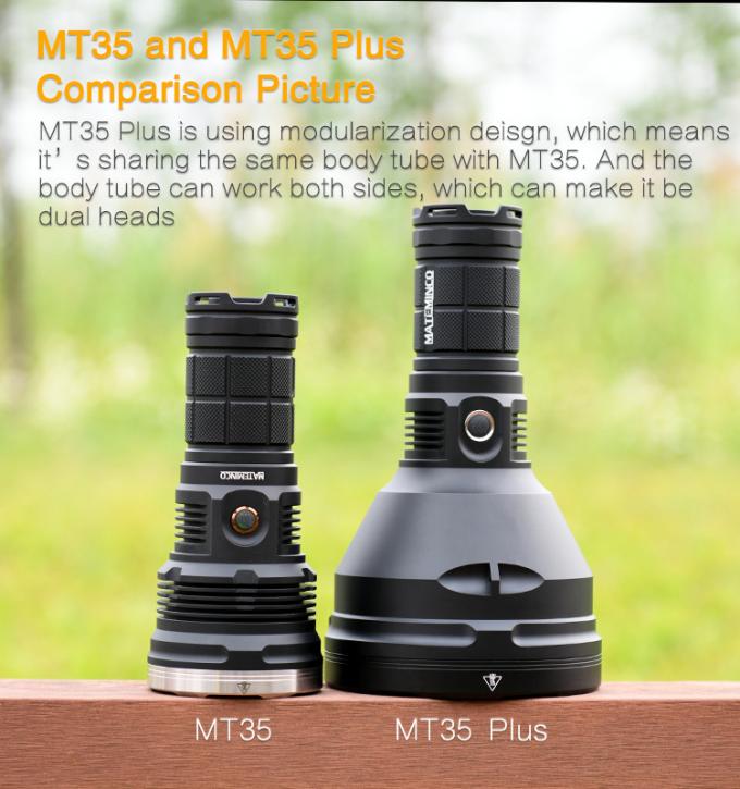 MT35 PLUS Handheld Flashlight XHP35 Hi 2700 Lumen Led Searchlight 12