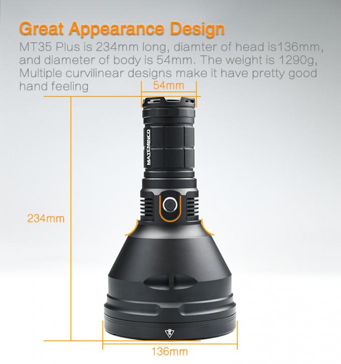 MT35 PLUS Handheld Flashlight XHP35 Hi 2700 Lumen Led Searchlight 13
