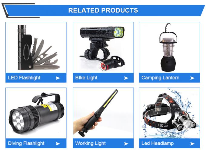 IP68 6000K Underwater Fish Attracting Lights Submersible Fish Finder 5