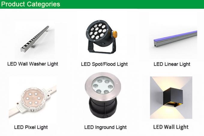 Wall Wash Lighting Outdoor Working Light 18W/24W Led Wall Washer Light 11