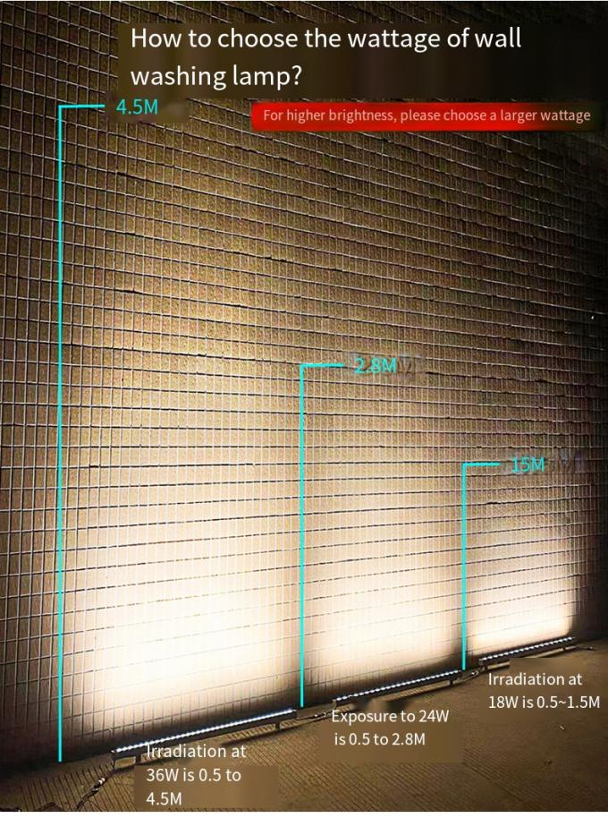 Dmx512 Architectural Wall Wash Lights Outdoor Working Light DC12V 36W RGB 8