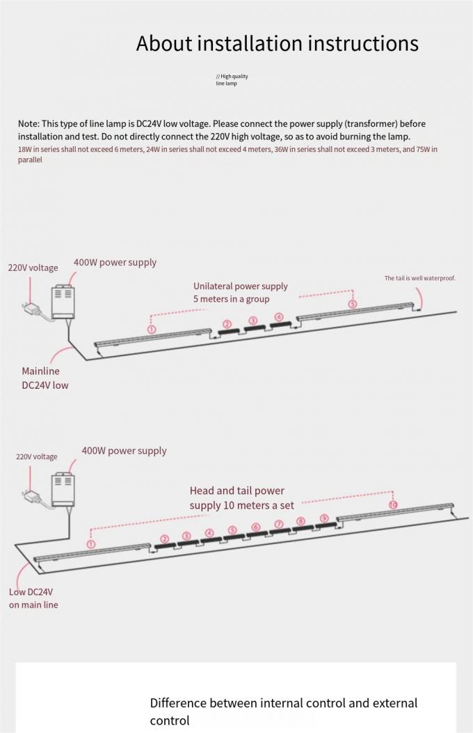 Dmx512 Architectural Wall Wash Lights Outdoor Working Light DC12V 36W RGB 14
