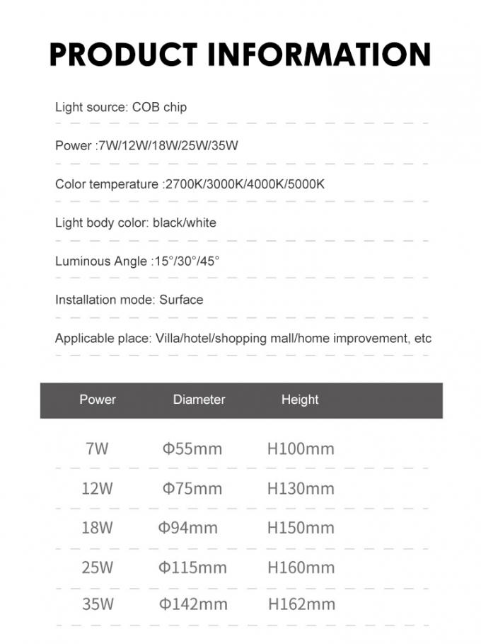 Household Cob Led Downlight Indoor Work Light 3500K 4000K 5000K 2