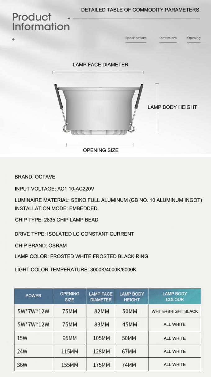 Anti Dazzle Round Recessed Downlight Ip44 6000K Embedded Ceiling Light 10