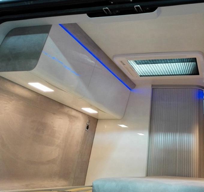 Caravan Slim Flat Led Panel 8W 4000K Ultra Thin Flat Panel Led Lights 17