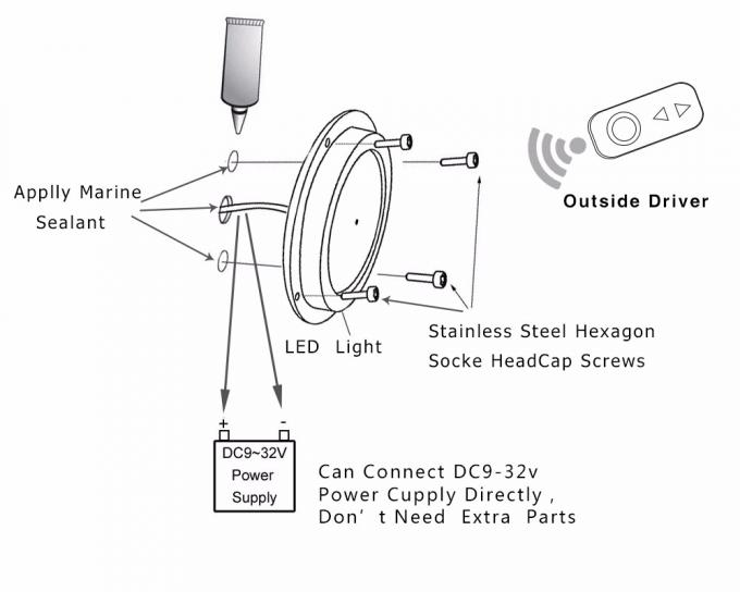 24V 316SS Submersible Pool Lights 18W Underwater Inground Pool Lights 7