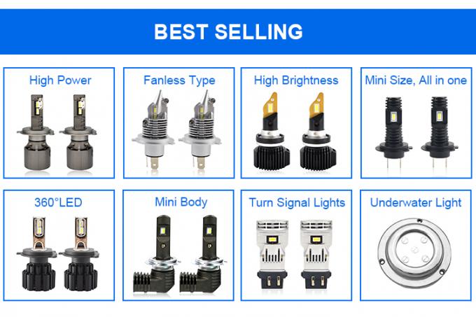 RGB 36W LED Marine Lights Color Changing Underwater Boat Lights 6